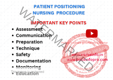 Patient Positioning Nursing Procedure - nurseinfo 