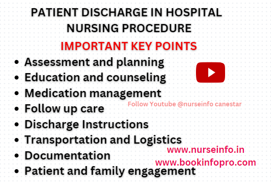 patient discharge in hospital - nursing procedure - nurseinfo 