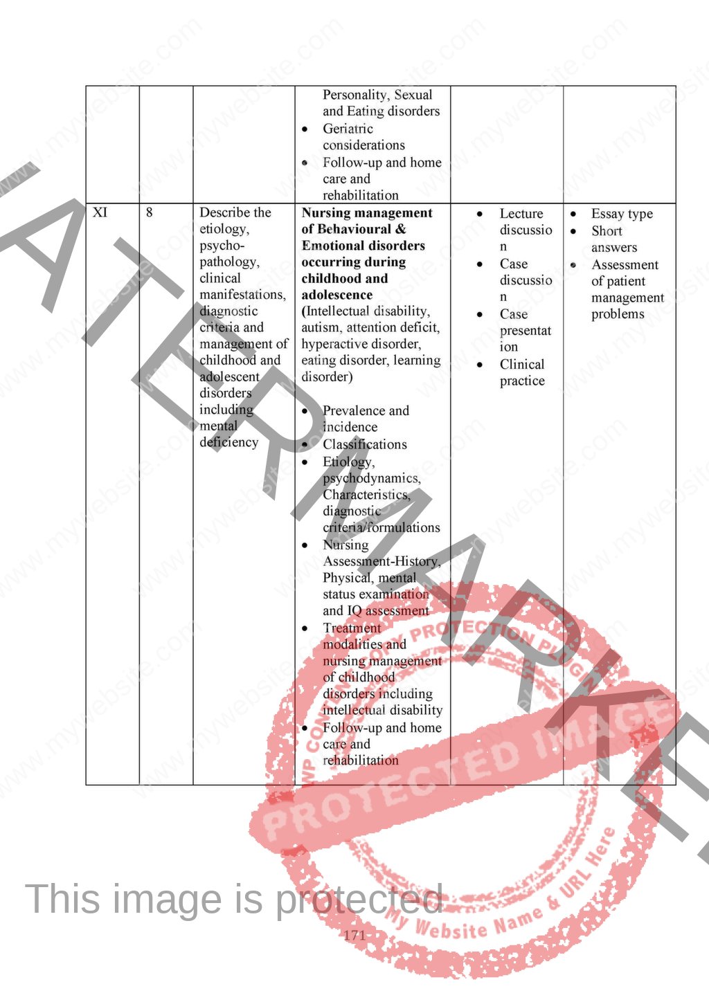 b-sc-nursing-new-syllabus-2020-indian-nursing-council-inc-nurseinfo