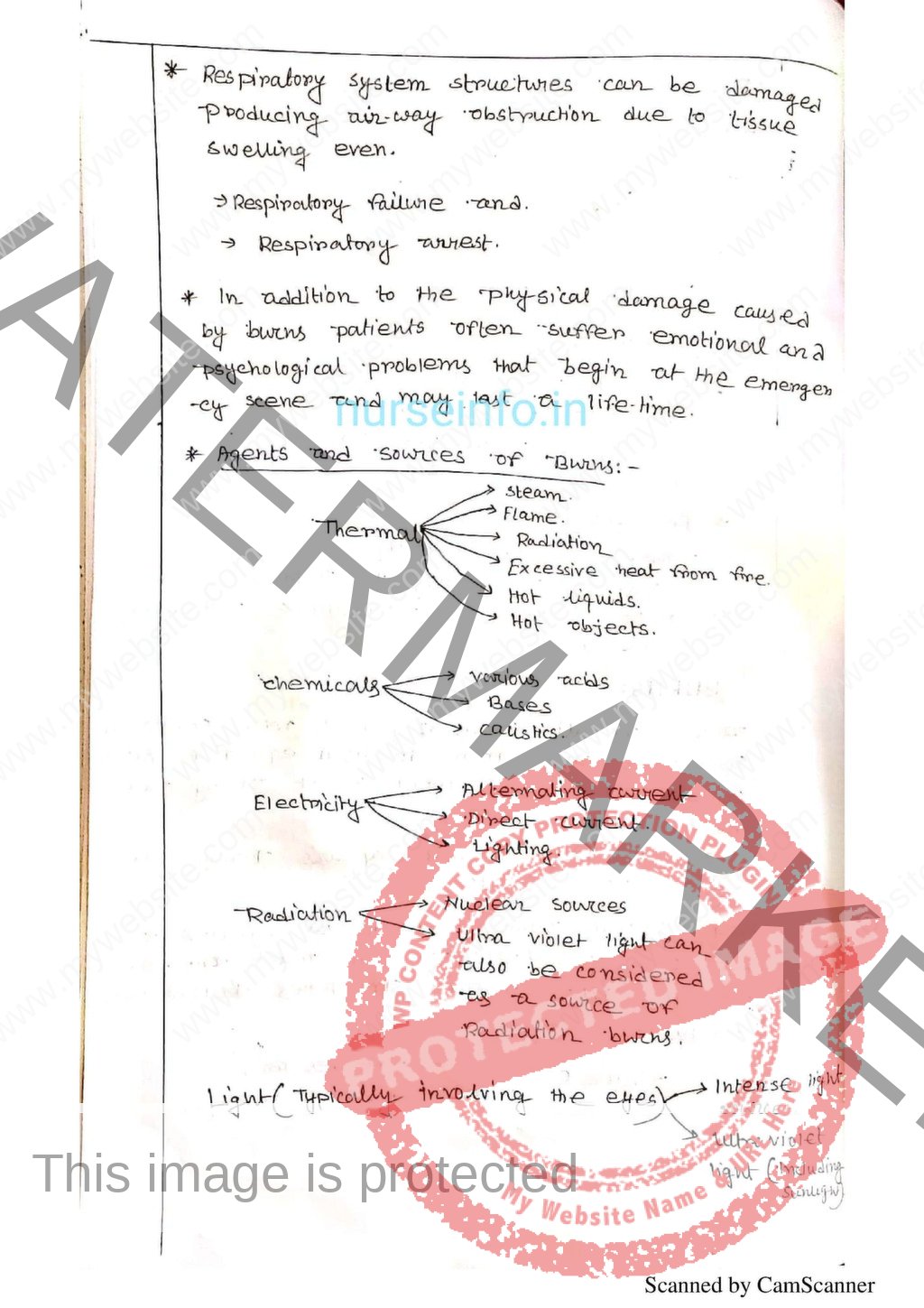 GNM First Year Fundamentals of Nursing First Aid Notes Part 6 (PDF
