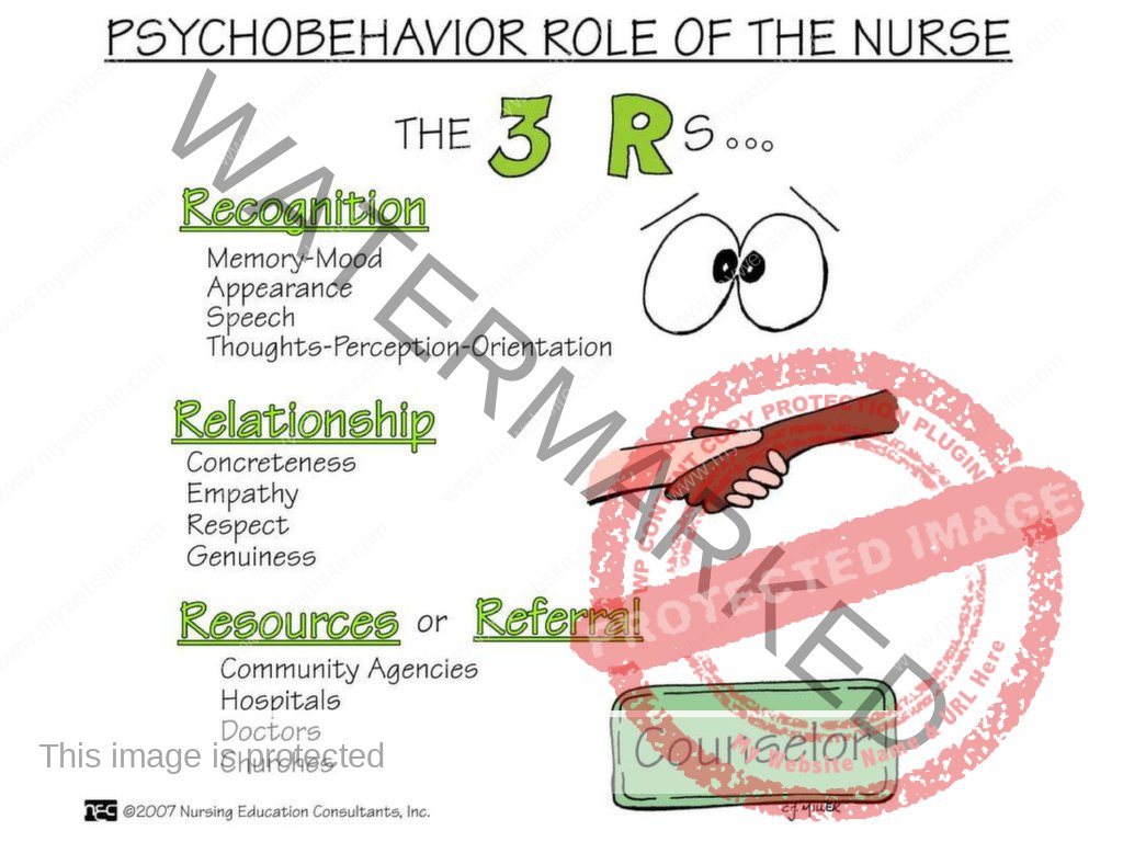 Medical and Nursing Mnemonics Book for NCLEX-RN - Nurse Info