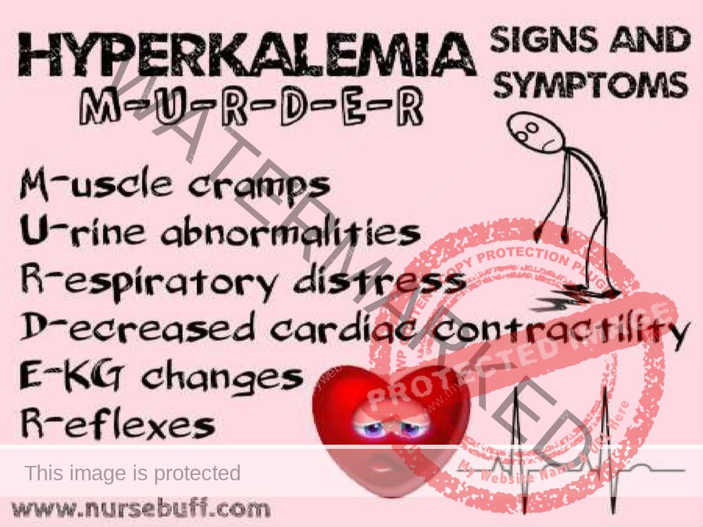 Nursing Mnemonics Book for NCLEX-RN, CRNE AND NMC Examination | nurseinfo