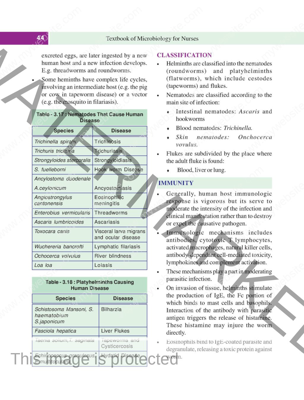 Bsc Nursing First Year Microbiology Second Edition Book Pdf Nurse Info