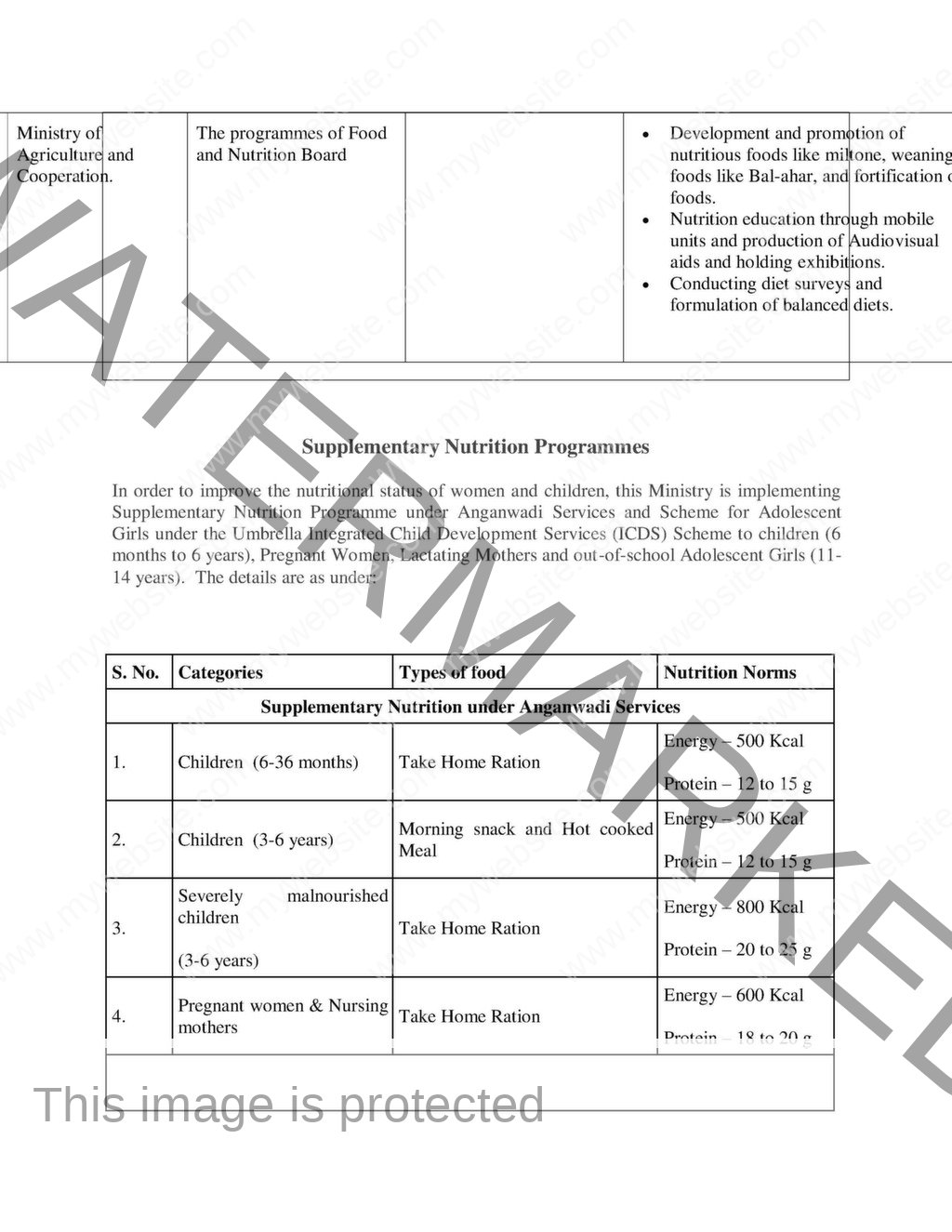 COMMUNITY HEALTH NURSING –II Notes/Book, MSC SECOND YEAR NURSING ...