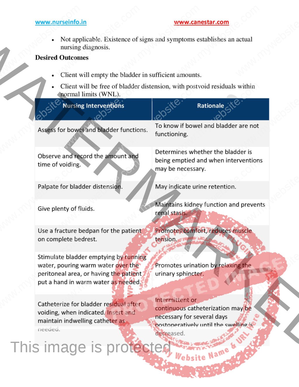 Surgery and Perioperative Care Plan (PDF) | nurseinfo