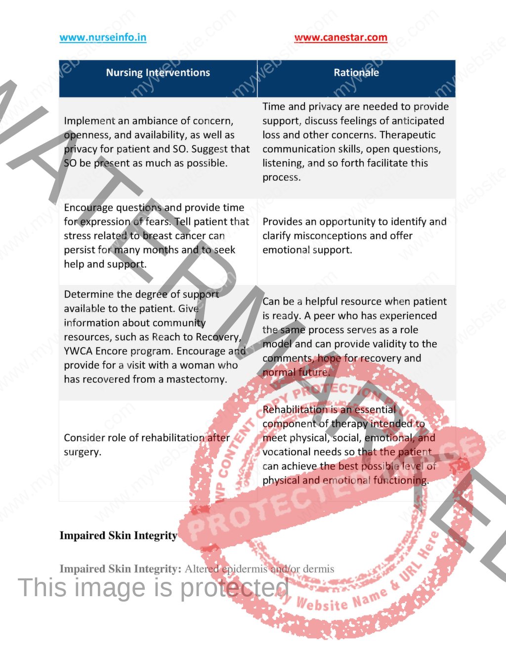 Surgery and Perioperative Care Plan (PDF) | nurseinfo