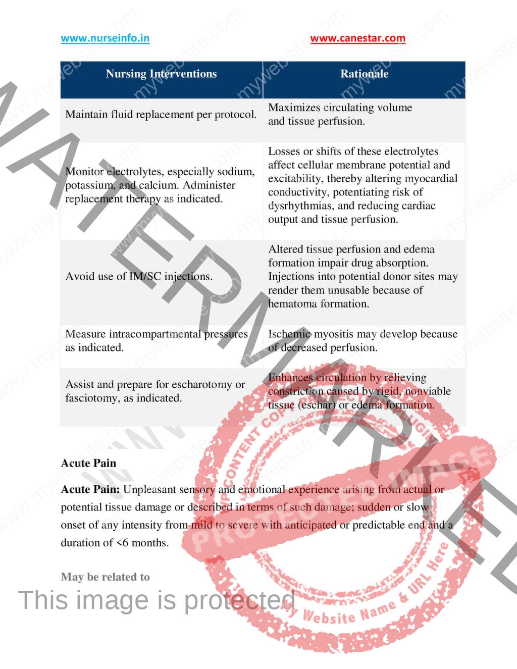 Ophthalmic and Integumentary System – Nursing Care Plan Book (PDF ...