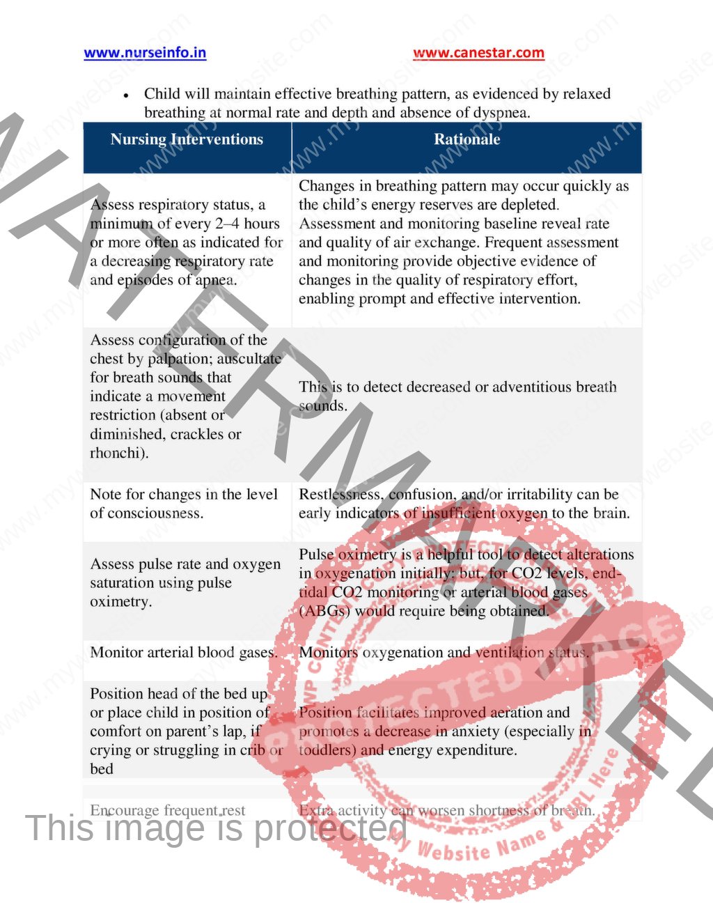 Respiratory Nursing Care Plans Pdf Book Nurse Info 2337