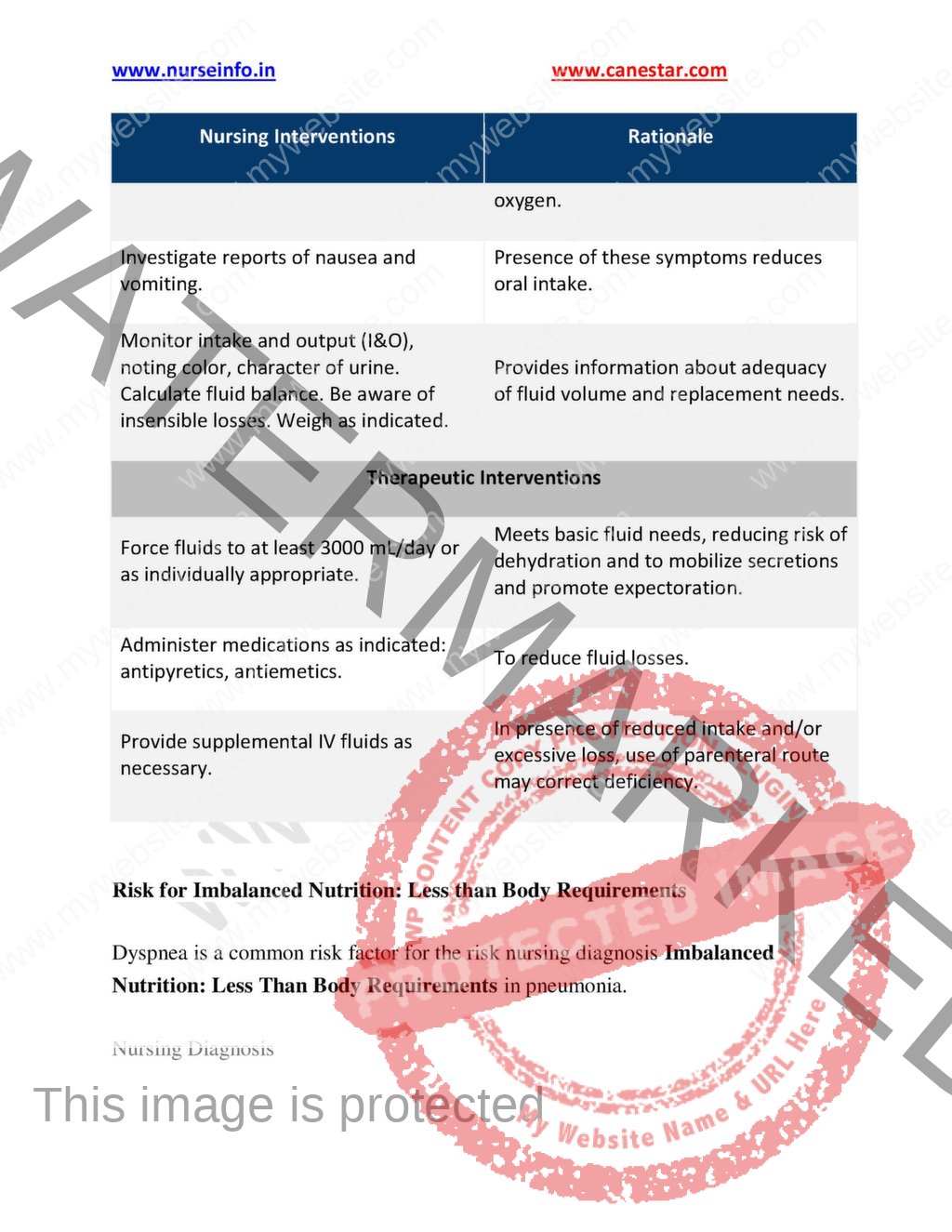 Respiratory Nursing Care Plans (PDF) | nurseinfo