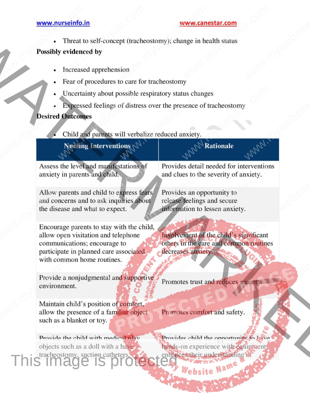 Respiratory Nursing Care Plans (PDF) Book nurseinfo