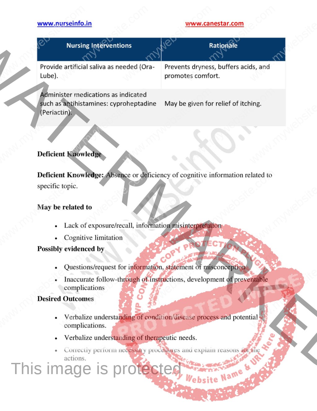 Genitourinary Nursing Care Plans (pdf) Book - Nurse Info