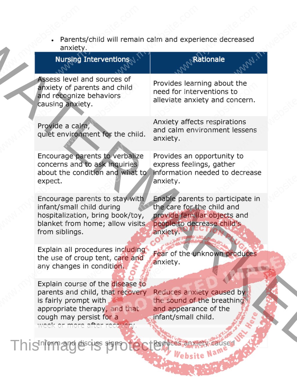 Pediatric Nursing Care Plans PDF Book Nurseinfo   Page 00145 