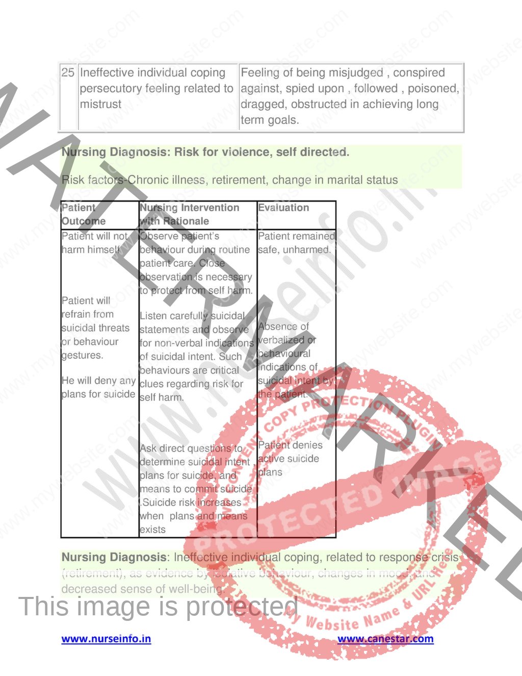 gnm 2nd year mental health nursing question paper pdf karnataka