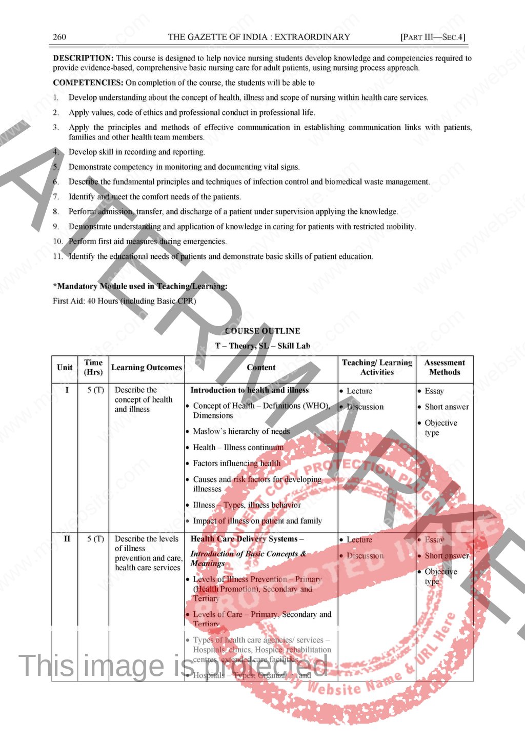 B.Sc., Nursing Revised INC Syllabus 2021 in English - Nurse Info