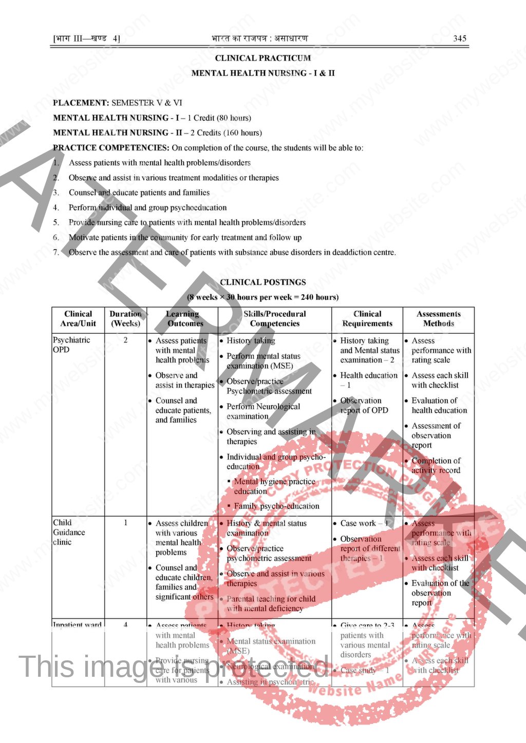 b-sc-nursing-revised-inc-syllabus-2021-in-english-as-per-gazette-of