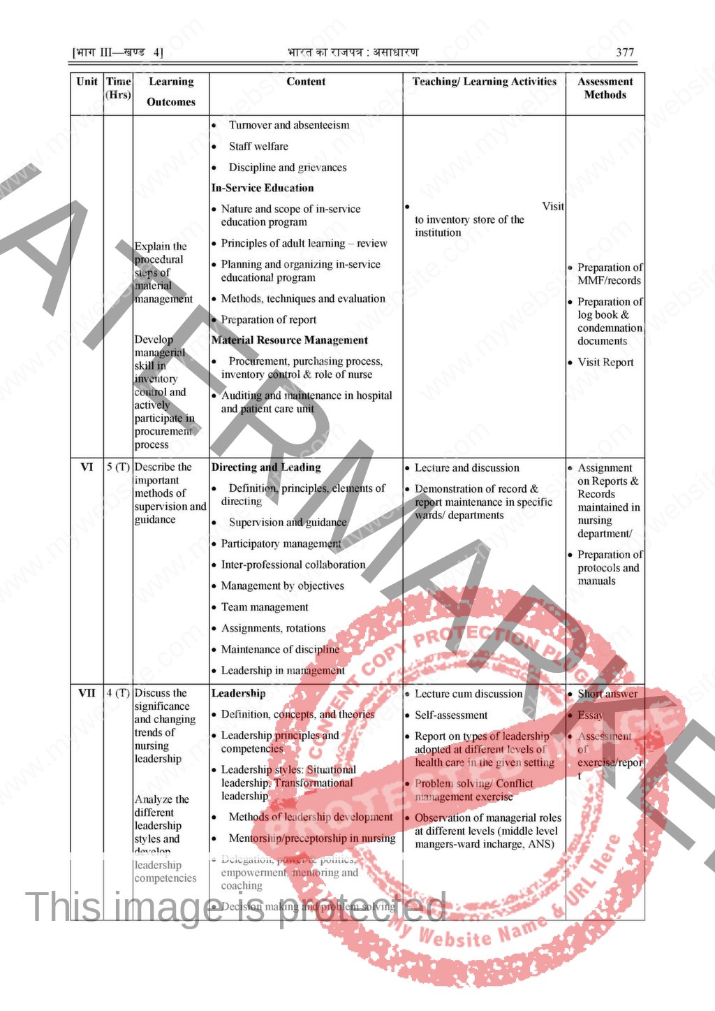 b-sc-nursing-revised-inc-syllabus-2021-in-english-as-per-gazette-of