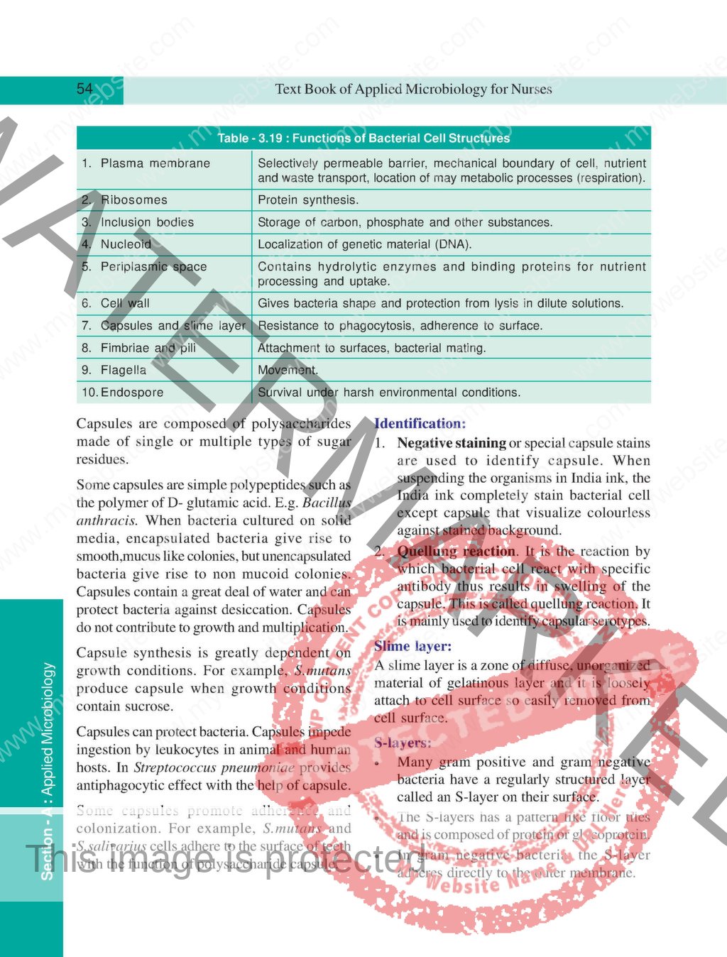 Applied Microbiology For Nurses Including Infection Control Safety